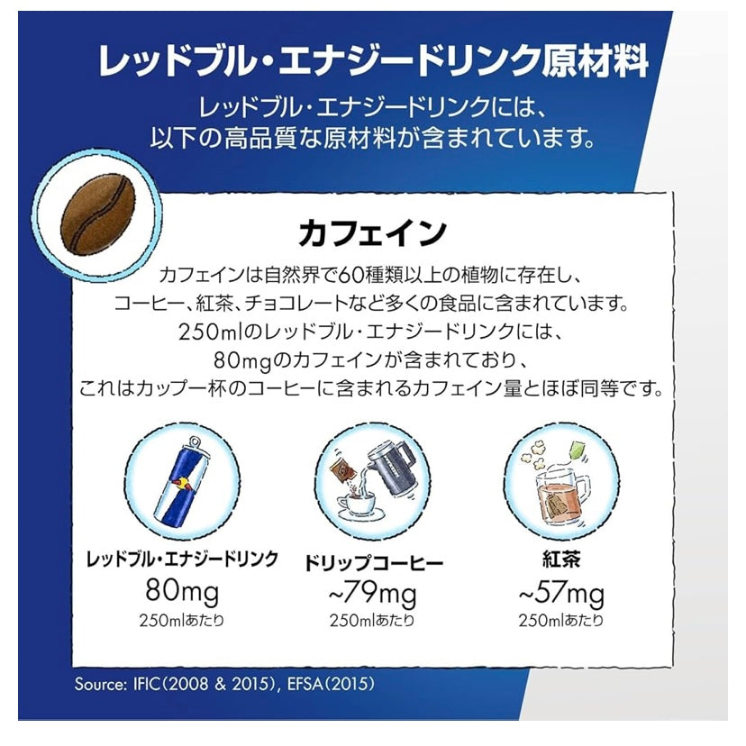 レッドブル エナジードリンク 250ml×24本