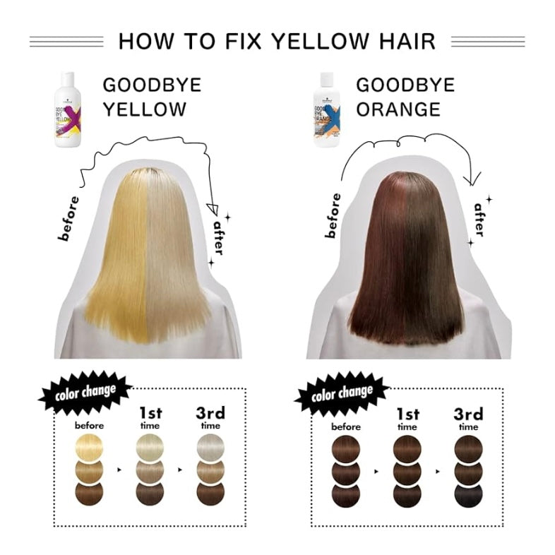Goodbye Yellow グッバイイエロー ムラサキシャンプー 310g サロン専売品 黄ばみ防止 シュワルツコフ プロフェッショナル (単品) (イエロー)