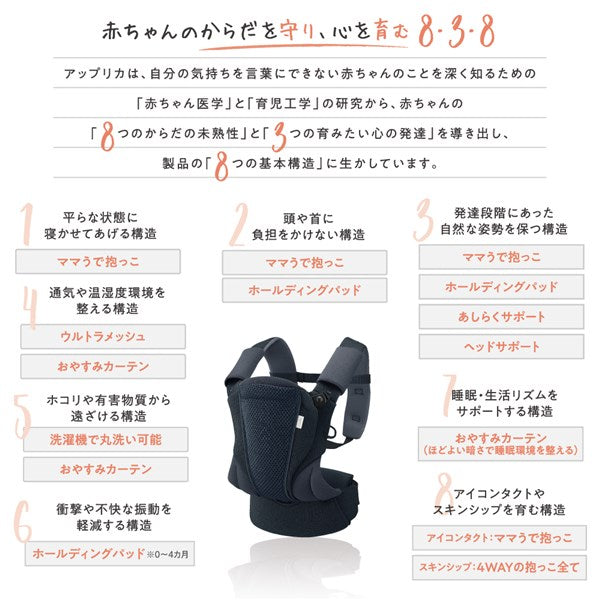 Aprica(アップリカ) 抱っこ紐 コアラウルトラメッシュ EX 0か月~36か月まで 新生児から使える 横抱っこ可能 4WAY (メランジュグレー) 2163290