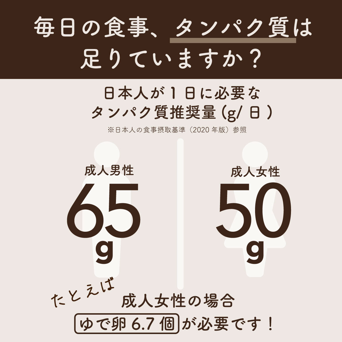 ソイプロテイン 100 ステビア 黒糖きなこ味 750g HIGH CLEAR