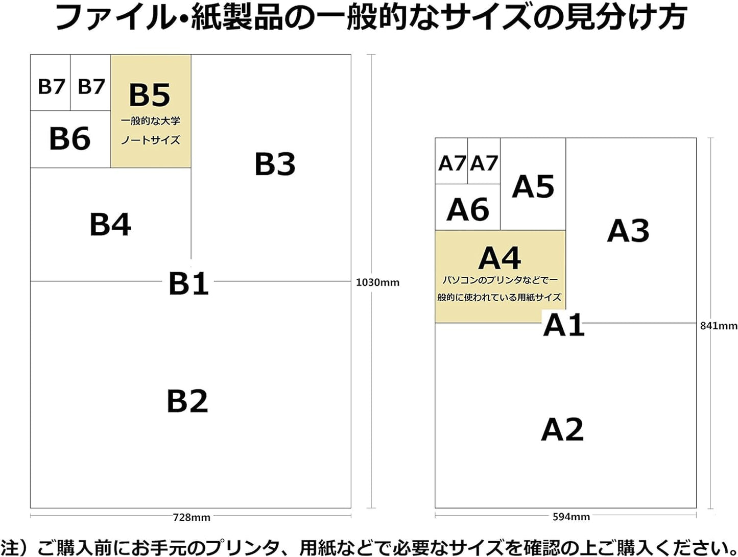 キョクト ウ コピー用紙 プレミアムホワイト A4 500枚×5冊 PPCKA4ハコ