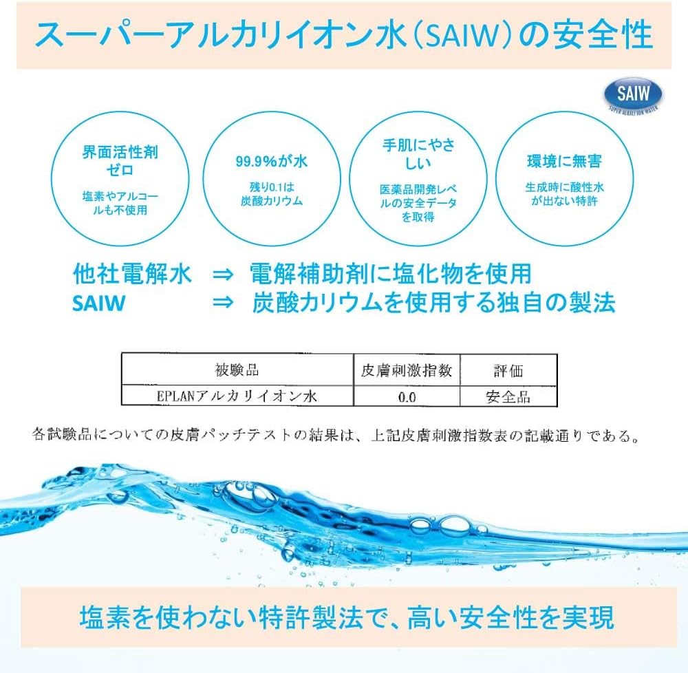 『OneWipe(ワンワイプ)』マルチパーパスクリーナー ◇電解水 ◇アルカリイオン水 ◇界面活性剤フリー ◇99.9%水 ◇安全・安心 ◇除菌・消臭 ◇防サビ・還元剤