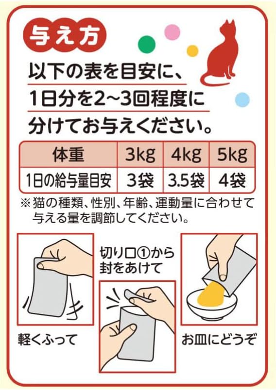おにく生活 チキン味 総合栄養食 180g(60g×3袋)×24個セット