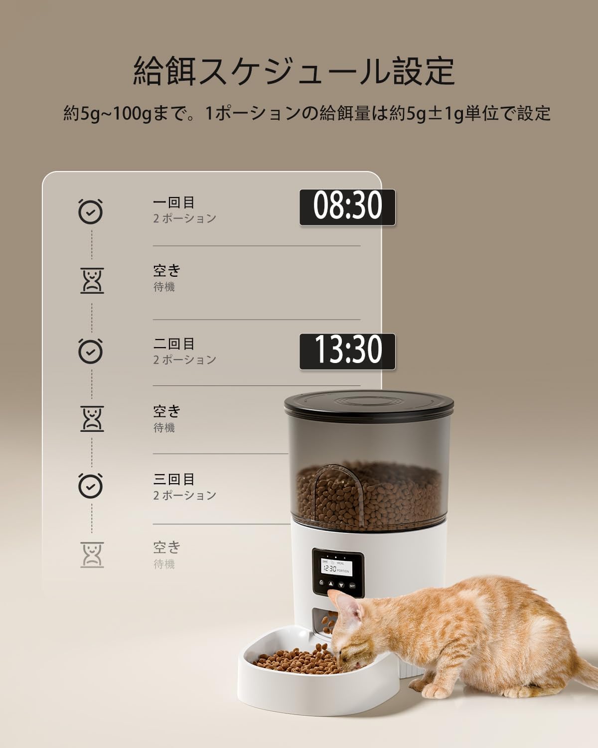 IMIPAW 自動給餌器 猫 給餌器 タイマー式【2024新モデル】3L容量 2WAY給電 手動給餌 自動餌やり機 ステンレス皿 操作簡単 お手入れ簡単 1日6食