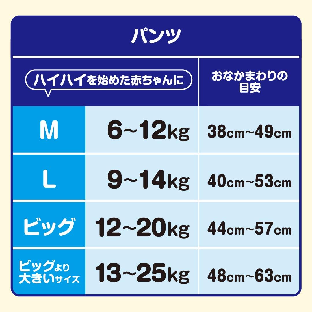 【パンツ Lサイズ】グーン ぐんぐん吸収パンツ(まっさらさら通気) (9~14kg) 58枚 男女共用