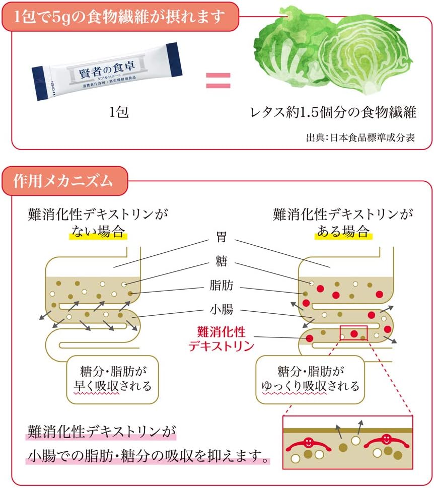 大塚製薬 賢者の食卓 ダブルサポート 粉末 6g×30包 【特定保健用食品】