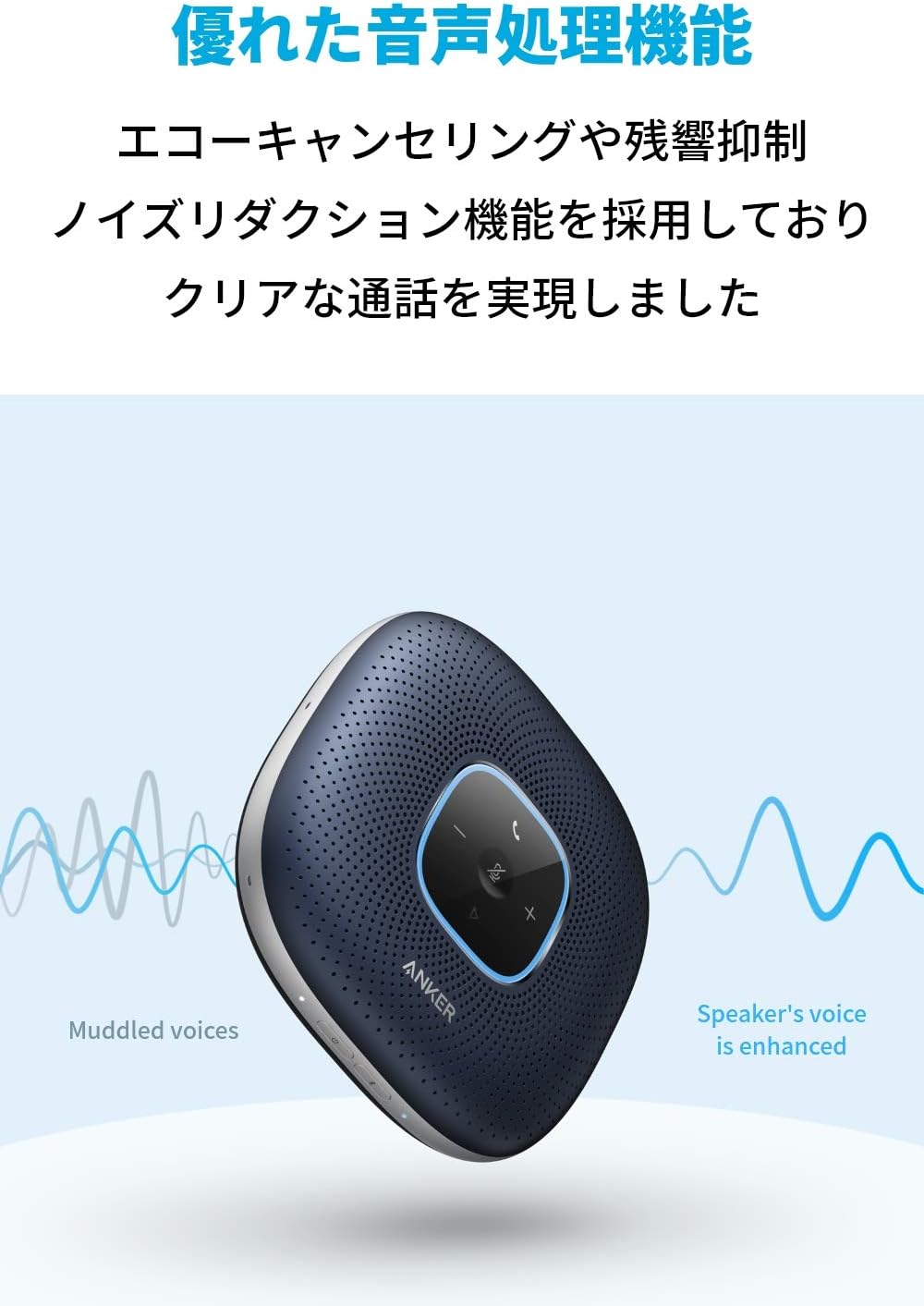 Anker PowerConf スピーカーフォン オンライン会議 テレワーク (ネイビー:メタリック)