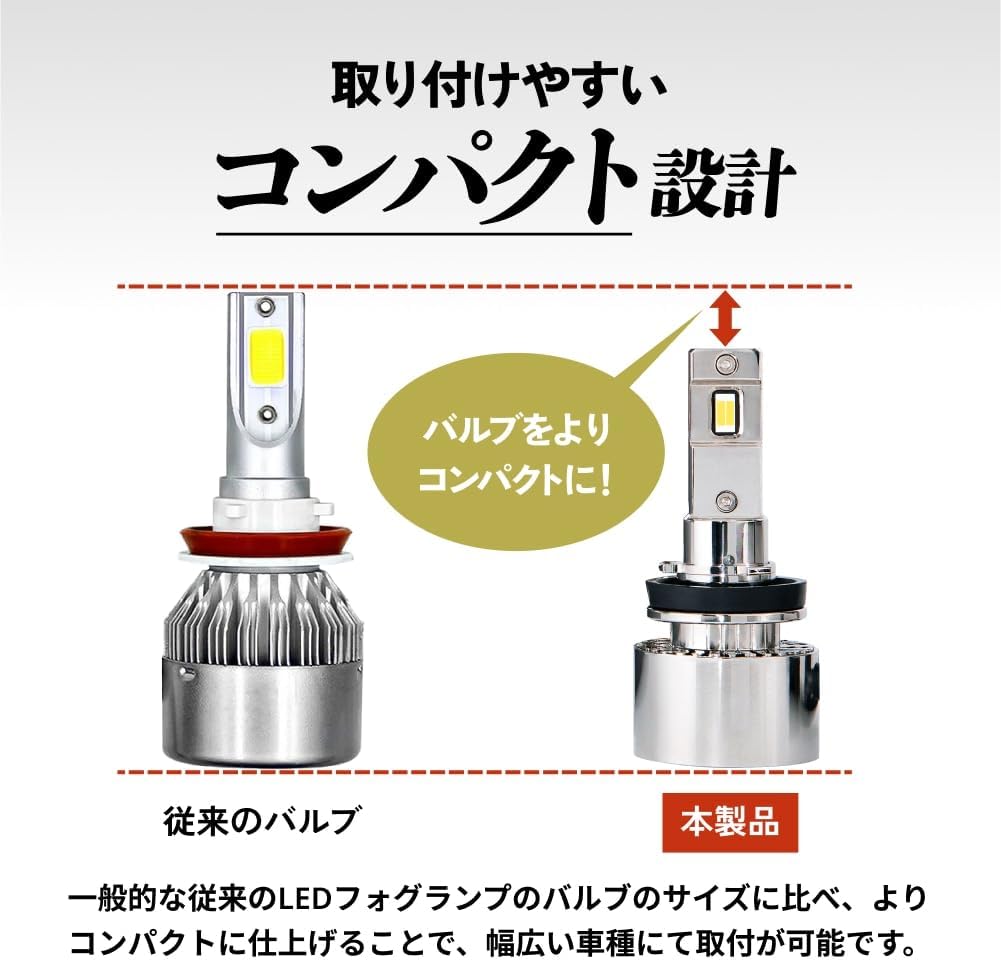HID屋 フォグランプ LED HB4 10200lm 黄色 イエロー 3000K 爆光 Vシリーズ 車検対応 2本1セット