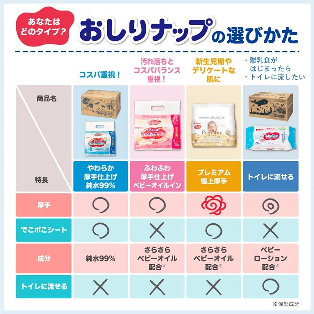 PIGEON ピジョン おしりナップ なめらか厚手仕上げ ベビーオイル配合 768枚(64枚×12パック)