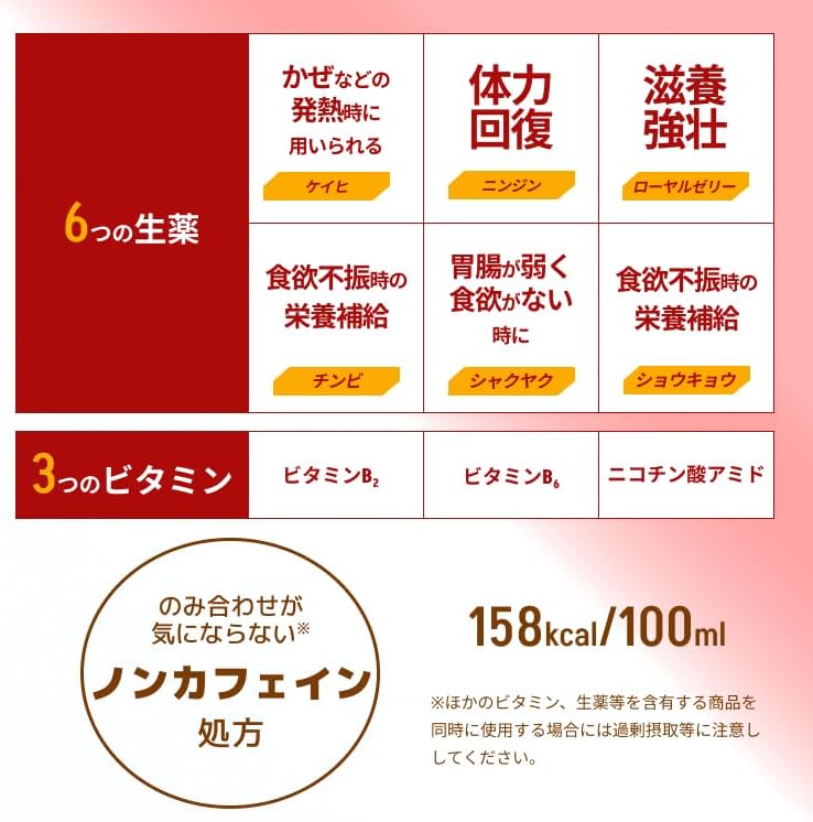 コルゲンコーワ滋養チャージ 100ml×6袋 かぜなどの発熱時の栄養補給、体力改善に はちみつレモンジンジャー風味