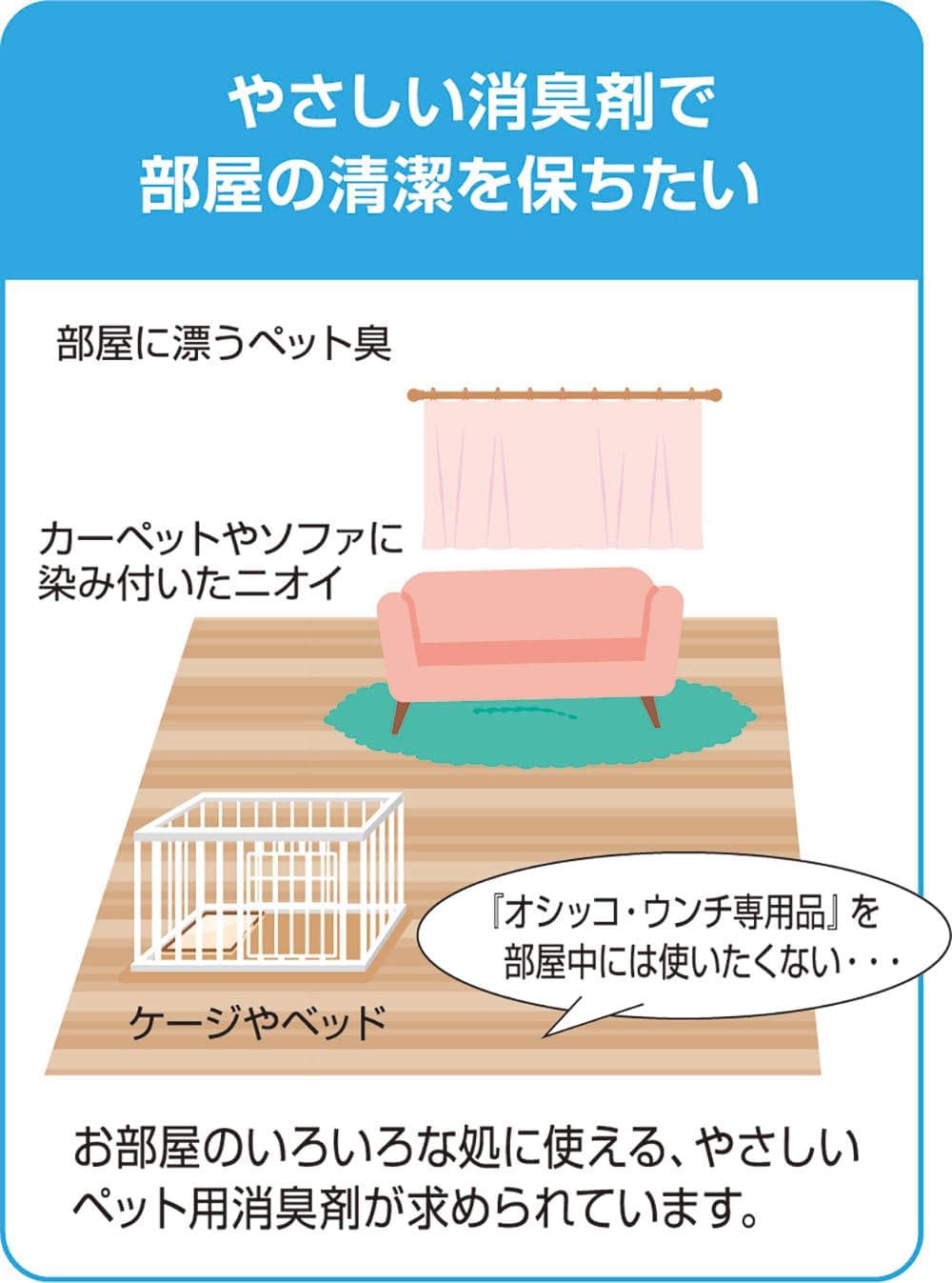 シュシュット! 植物生まれの消臭剤 ミントの香り つめかえ 320㎖ ライオンペット