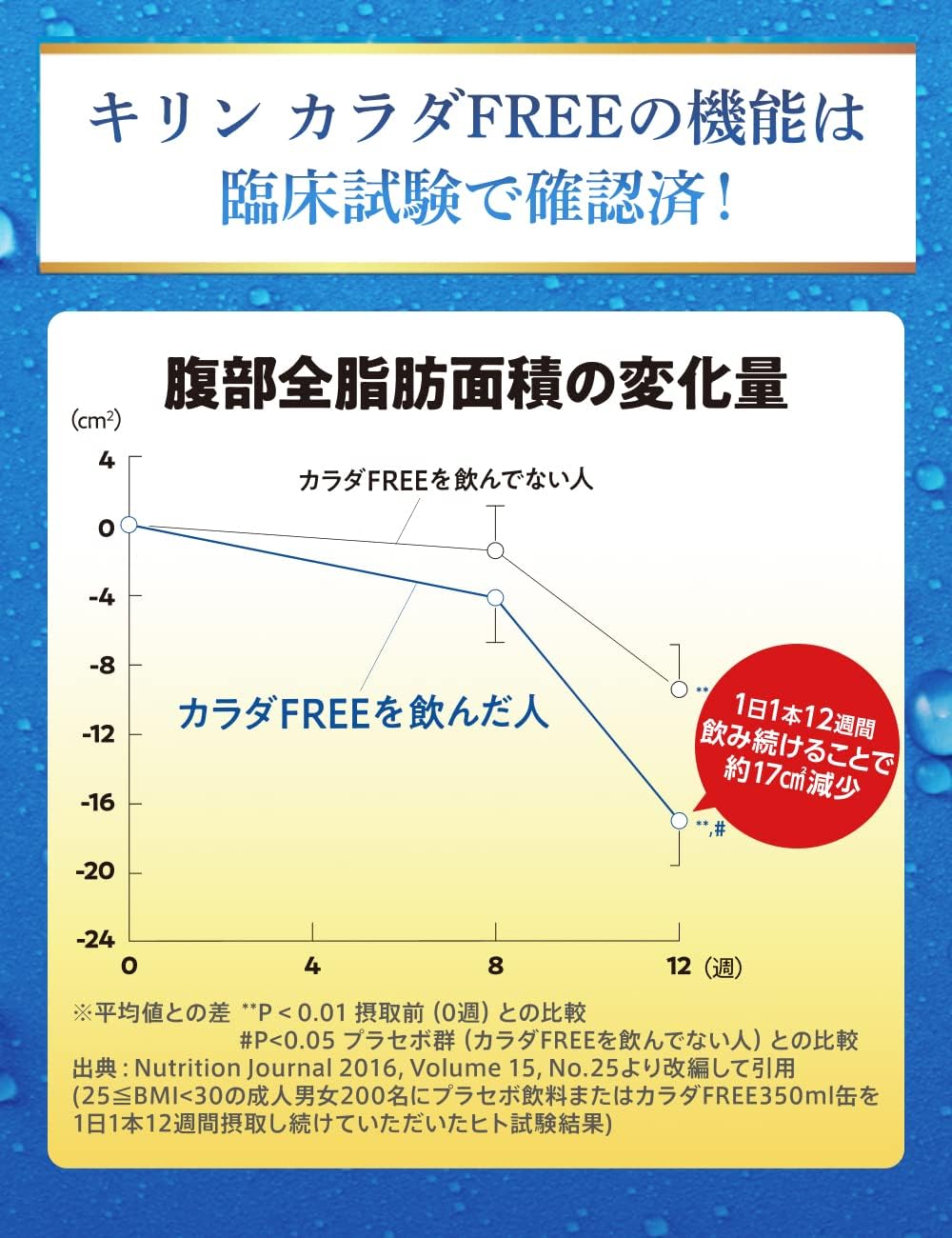 カラダFREE キリン ノンアルコールビール お腹まわりの脂肪を減らす 350ml×24本