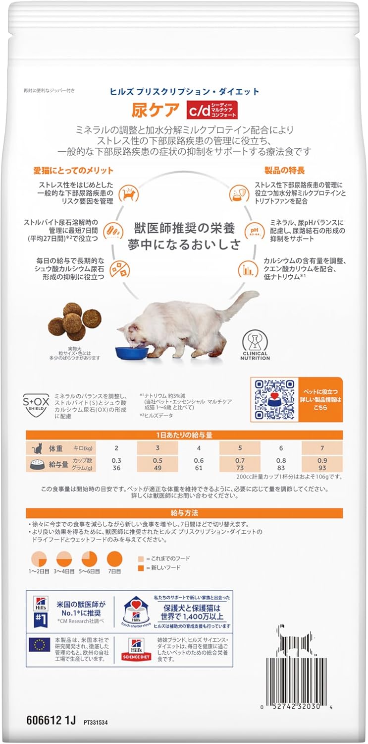 ヒルズ プリスクリプションダイエット キャットフード ドライ c/d シーディー マルチケア コンフォート チキン 尿ケア 猫用 特別療法食 2kg