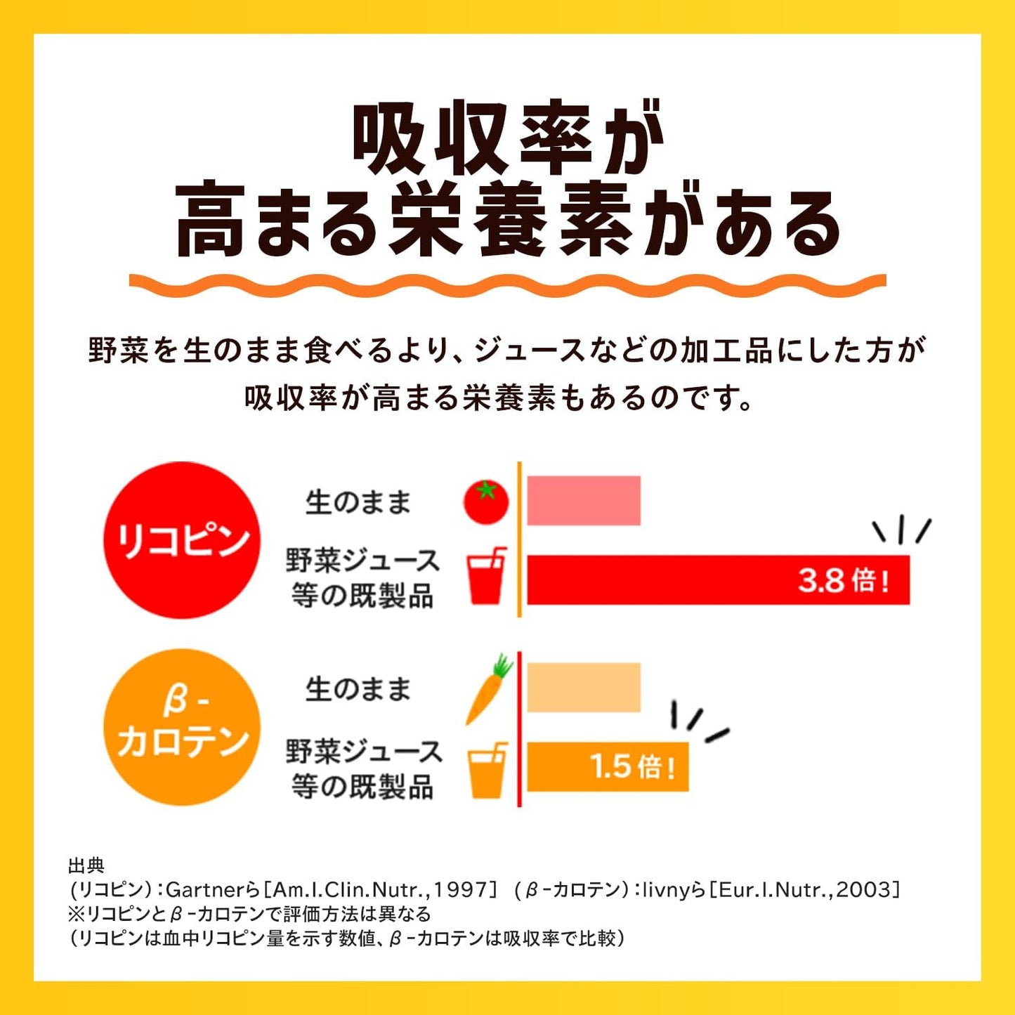 カゴメ 野菜一日これ一本 200ml紙パック×24本