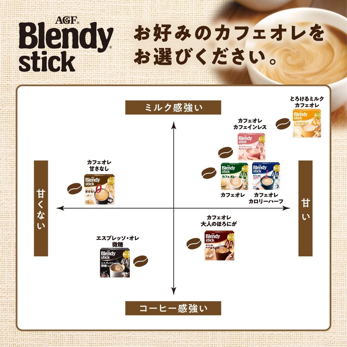 AGF ブレンディ スティック カフェオレ 甘さなし 27本 【 スティックコーヒー 】