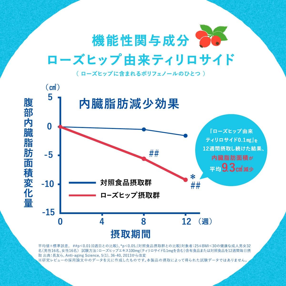 からだを想う オールフリー ノンアルコール ビール 350ml 24本