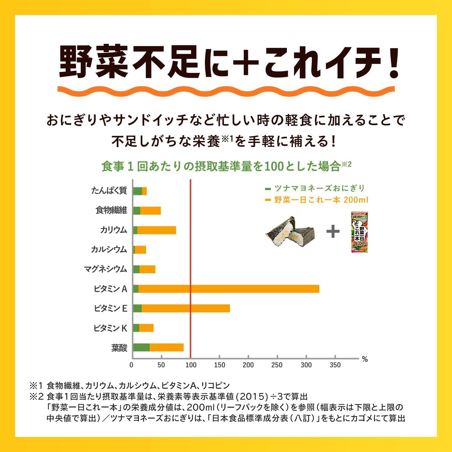 カゴメ 野菜一日これ一本 200ml紙パック×24本