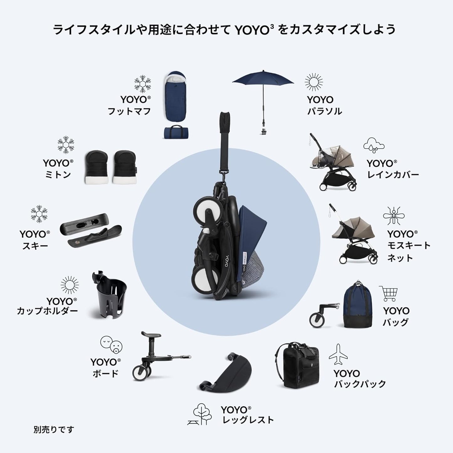 Stokke(ストッケ) YOYO ヨーヨー ベビーカー 付属品 0ヵ月~6ヵ月 ニューボーンパック 新生児から使用可 A型 エールフランスブルー ※本体別売り
