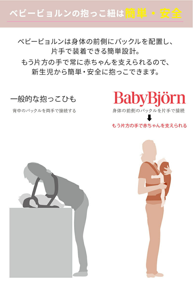 ベビービョルン 抱っこひも 0か月~12か月まで 新生児も安心密着抱っこ ベビーキャリア MINI ウーブン ブラック