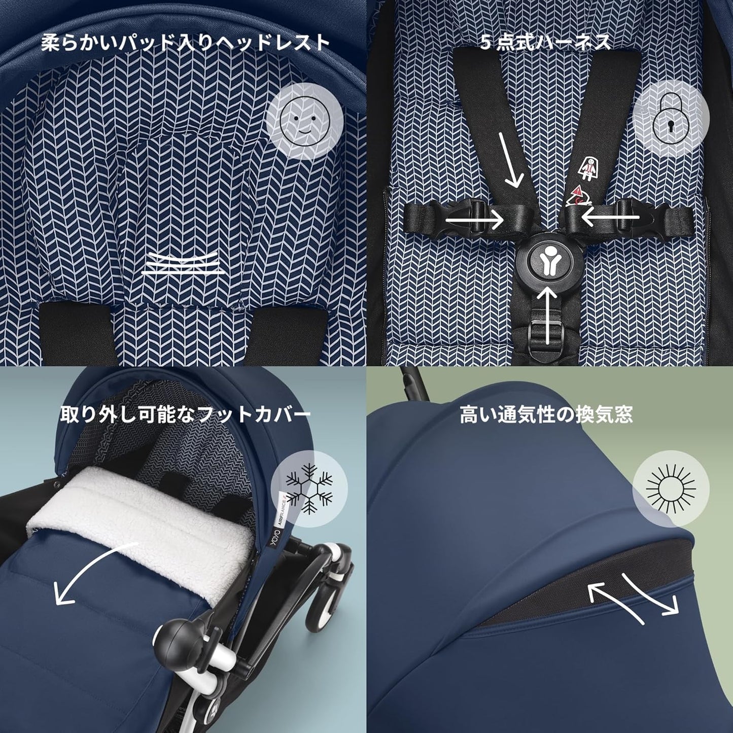 Stokke(ストッケ) YOYO ヨーヨー ベビーカー 付属品 0ヵ月~6ヵ月 ニューボーンパック 新生児から使用可 A型 エールフランスブルー ※本体別売り