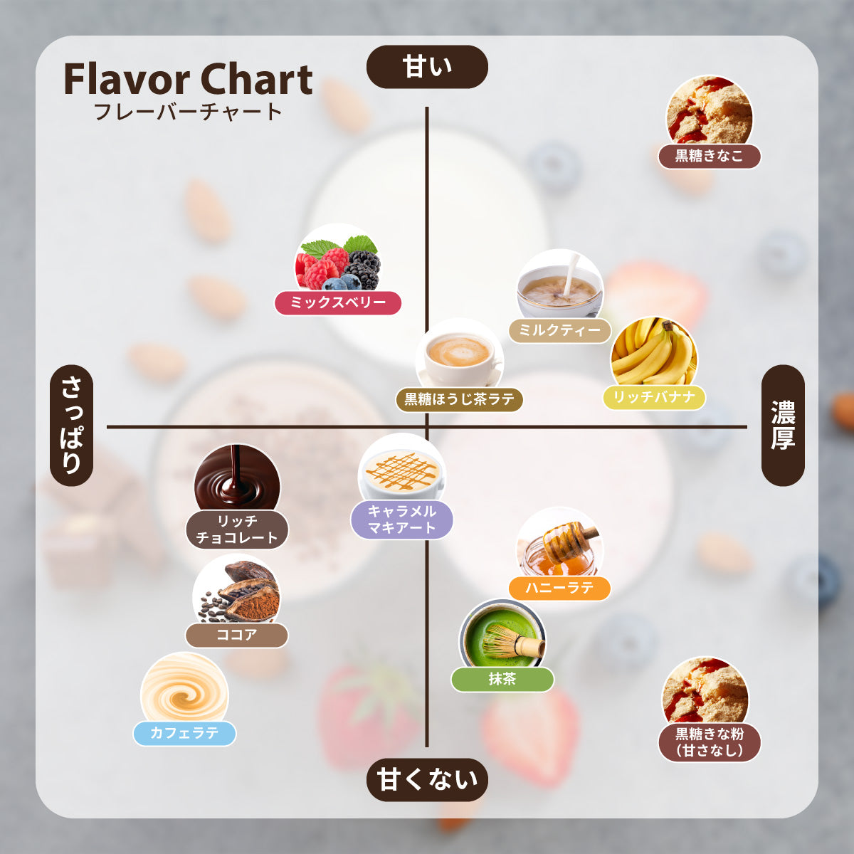 ソイプロテイン 100 ステビア 黒糖きなこ味 750g HIGH CLEAR