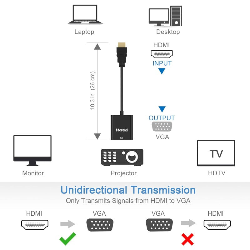 (モリード) Moread HDMI to VGA変換アダプタ(オス to メス) HDMI to VGA HDMI2VGA-A-