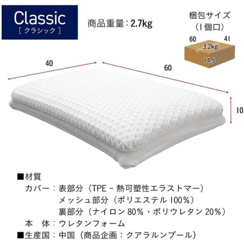 【訳あり】スマート・アイ(smart-i) 快眠枕 高反発 低反発 ハイブリッド設計 2way対応 横向き 仰向け エアグリッド構造 三角格子 3Dメッシュ 通気性 ウレタンフォーム 洗えるカバー Air Grid Pillow クラウドフィール 快適サポート 肩こり対策 軽量設計 クラシック