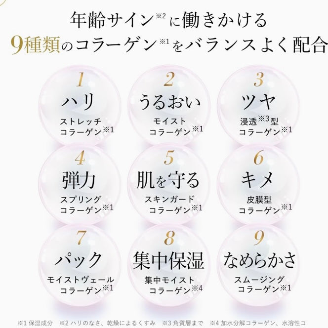 9種コラーゲン キューサイ コラリッチEX プレミアムリフトジェル ビッグサイズ120g 2個まとめ買い