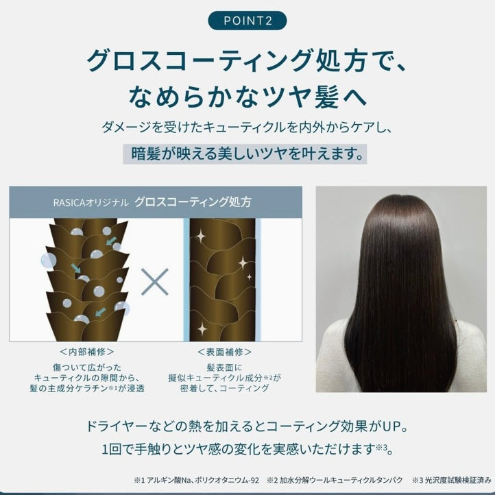 RASICA (ラシカ)ブルーグロストリートメント カラー長持ち サロン専売品 美容室専売品 (ブルーグロストリートメント 01＜普通~太毛用＞)