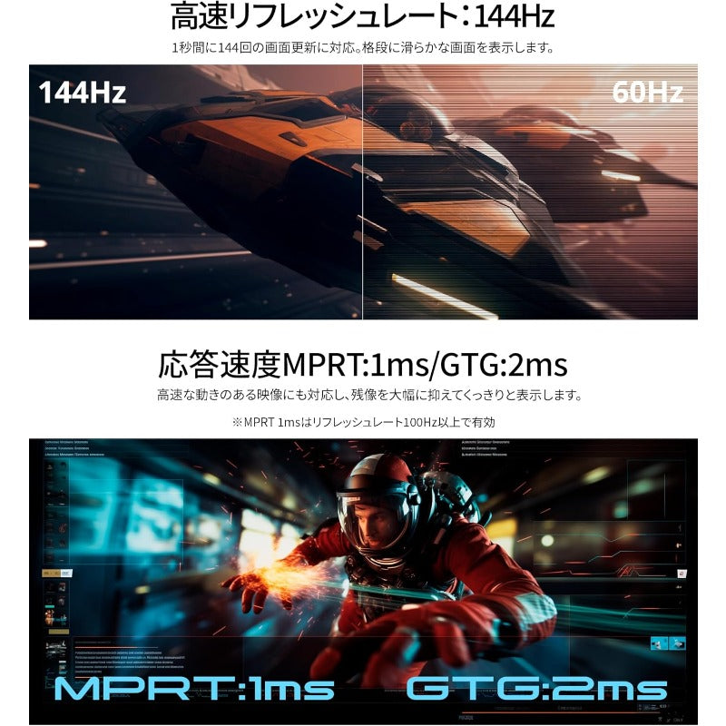 JAPANNEXT 28インチ IPSパネル搭載 144Hz/1ms(MPRT)対応 4K(3840x2160)解像度 ゲーミングモニター JN-IPS28G144U-HSPC6 HDMI DisplayPort USB-C(最大65W給電) sRGB:100% PS5 4K:120Hz接続 VRR KVM PBP/PIP 高さ調整 ピボット(縦回転) 【2年保証】