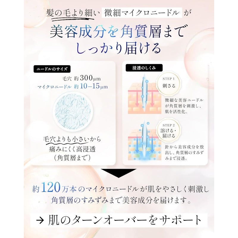SPARTA＆ME ニードルセラム 針美容液 日本製 男女兼用 目元 たるみ メンズ 30ml レチノール CICA セラミド バクチオール ニードル 美容液 目元ケア スパルタンミー