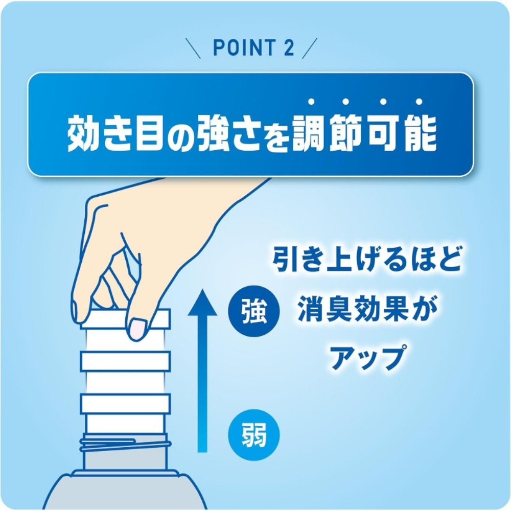 消臭元 【まとめ買い】お部屋の パルファム ブラン 消臭 芳香剤 部屋用 置き型 400ml×3個(おまけ付き) 小林製薬