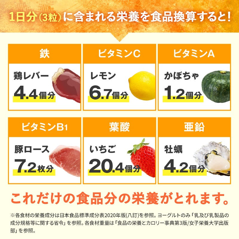 【楽天No1】鉄21mg マルチビタミン12種1日分 鉄分 「1日分の鉄＋マルチビタミン100%」 サプリメント 栄養機能食品 ビタミンC100mg ビタミンE6.3mg 葉酸240μg ビオチン50μg 90粒 約30日分 新日本ヘルス 国内GMP認定工場製造