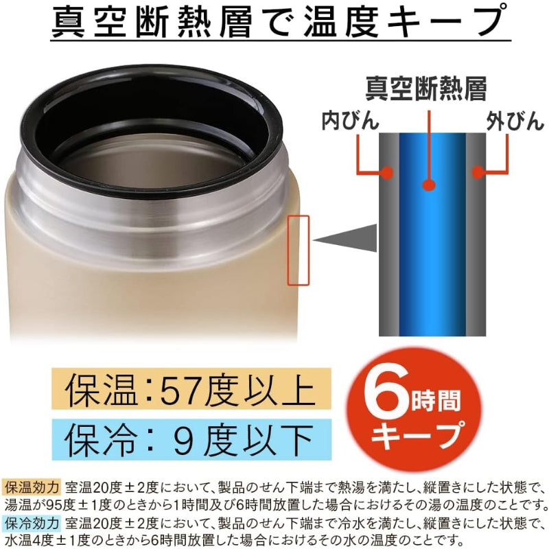 【TVで紹介!】 アイリスオーヤマ 真空断熱スープジャー 400ml ゴールド 保温 57度以上,保冷9度以下を6時間キープ! 1週間分のレシピ付き 洗いやすい お手入れ簡単 密閉性 ダイエット お弁当 フードジャー シチュー カレー SFJ-400