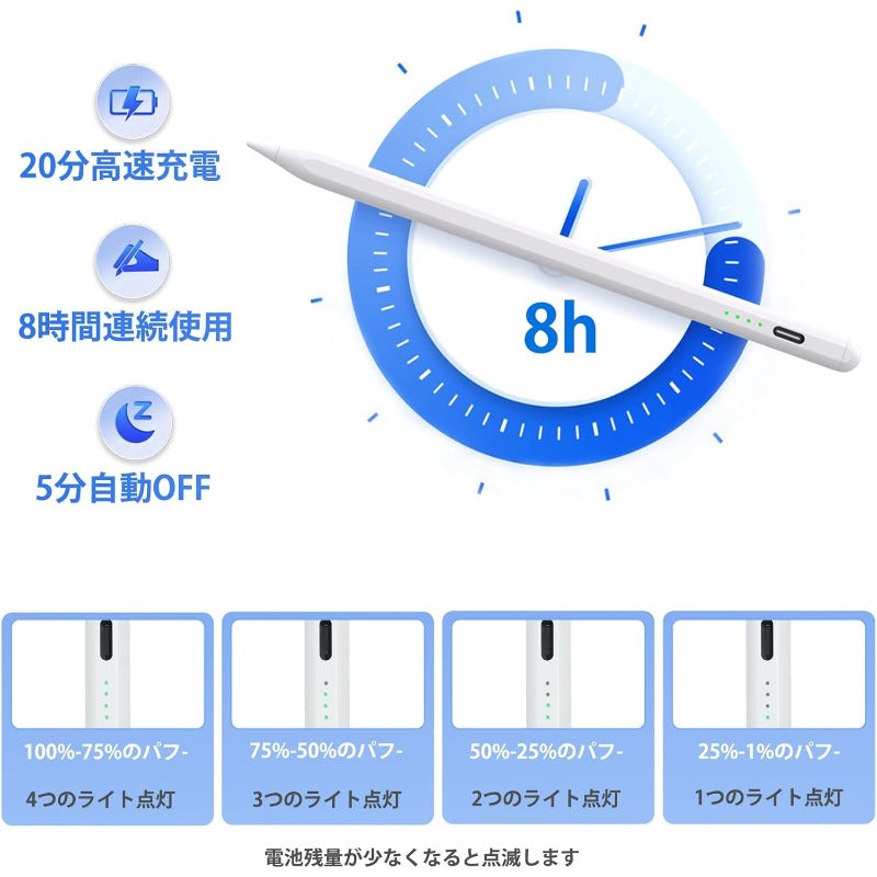 タッチペン ipad専用 スタイラスペン 極細 アップルペンシル交換用ペン 電量表示機能/超高感度/0遅延 傾き感知/磁気吸着/自動オフ/パームリジェクション機能 交換用ペン先付き2018年以降iPad/iPad Pro/iPad air/iPad mini対応 (ホワイト)