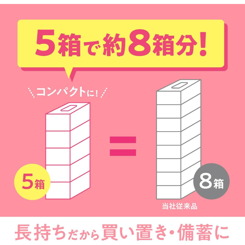 ティッシュ 長持ち 500枚(250組) 5箱 スコッティ フラワーボックス X2
