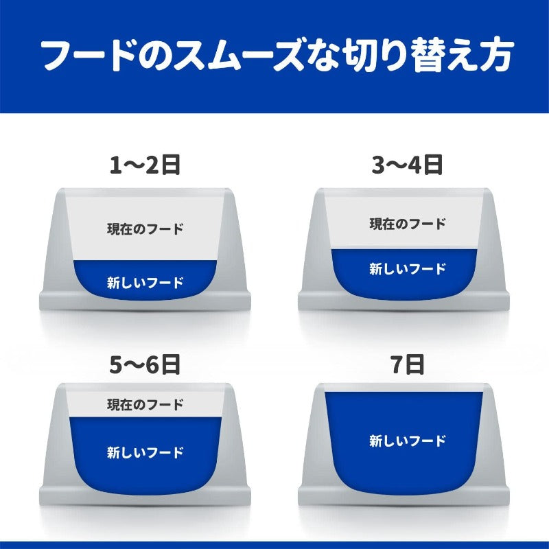 【賞味期限2027.08】訳あり ヒルズ プリスクリプションダイエット ドッグフード ウェット i/d アイディー 缶詰 シチュー チキン&野菜入り 消化ケア 犬用 療法食 156g