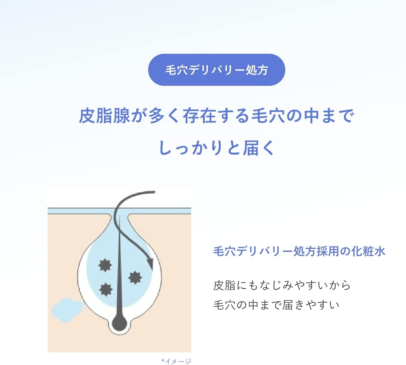 【訳あり】CLEARFUL(クリアフル) ORBIS(オルビス) 抗アクネ 医薬部外品ローション さっぱり 化粧水 薬用 ニキビ 敏感肌 スキンケア 本体 180mL