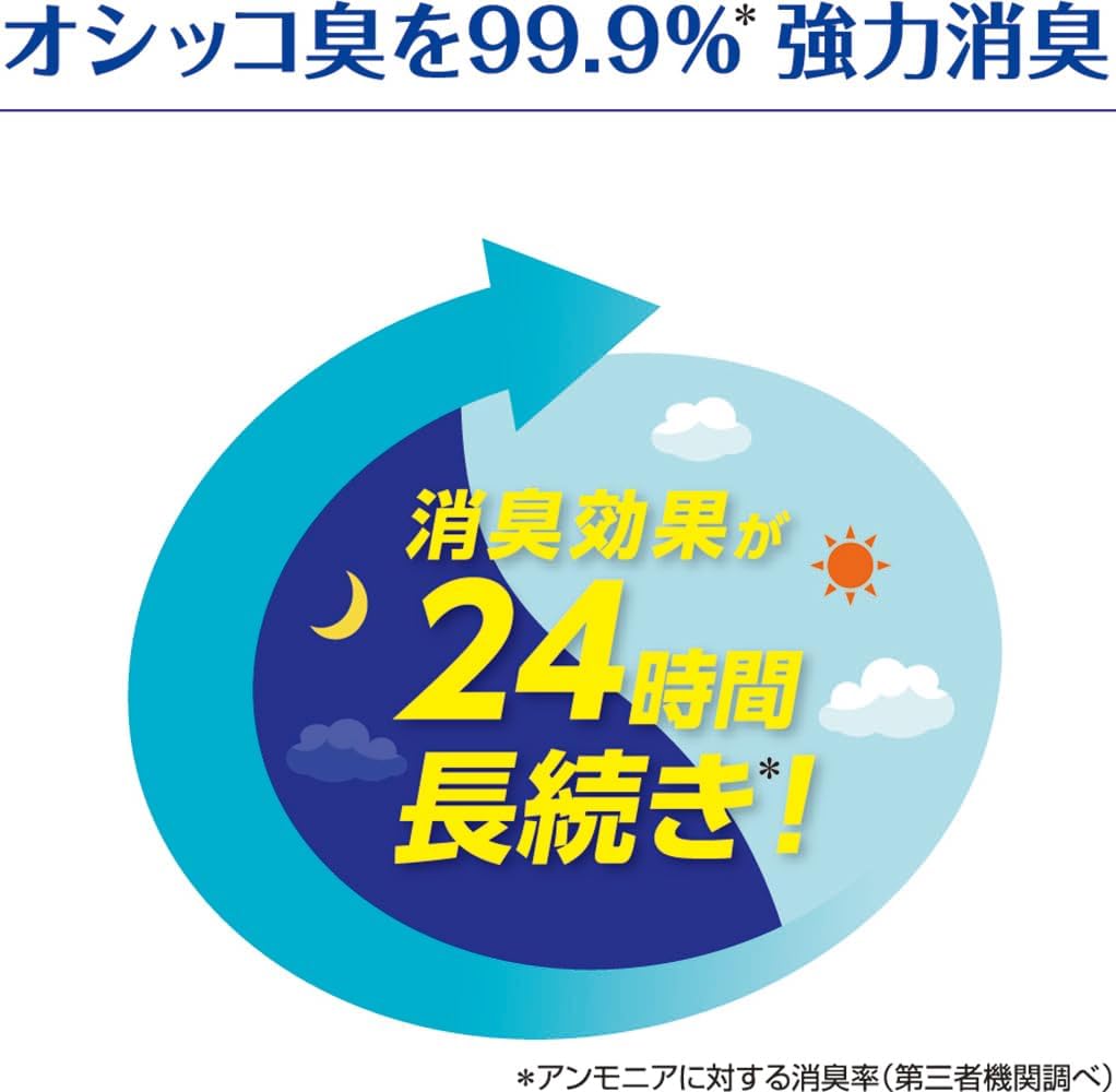 シュシュット! 植物生まれの消臭剤 ミントの香り つめかえ 320㎖ ライオンペット