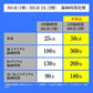 ・RiDATA （ライデータ） 1回録画用 片面2層 ブルーレイディスク ホワイトプリンタブル BD-R DL 50GB 50枚 RiTEK BR260EPW4X.50SP