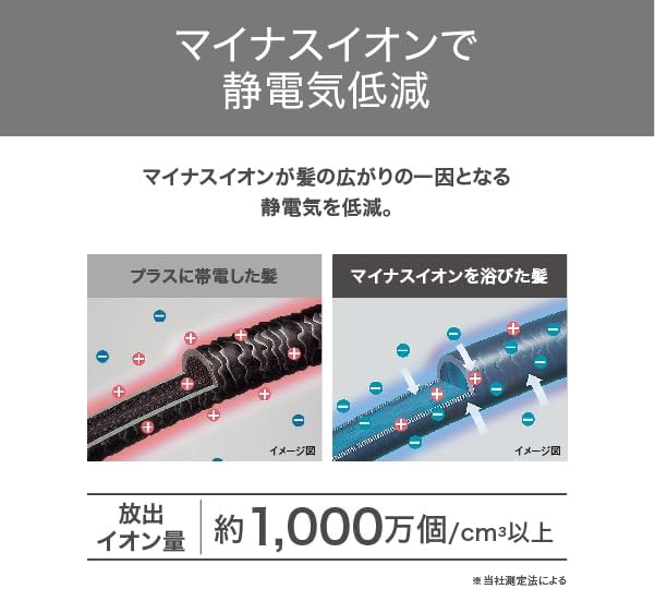 テスコム カールドライヤー マイナスイオン 軽量 冷温風 回転式コード ラク抜きプラグ ヘアドライヤー ゴールド TC365A-N