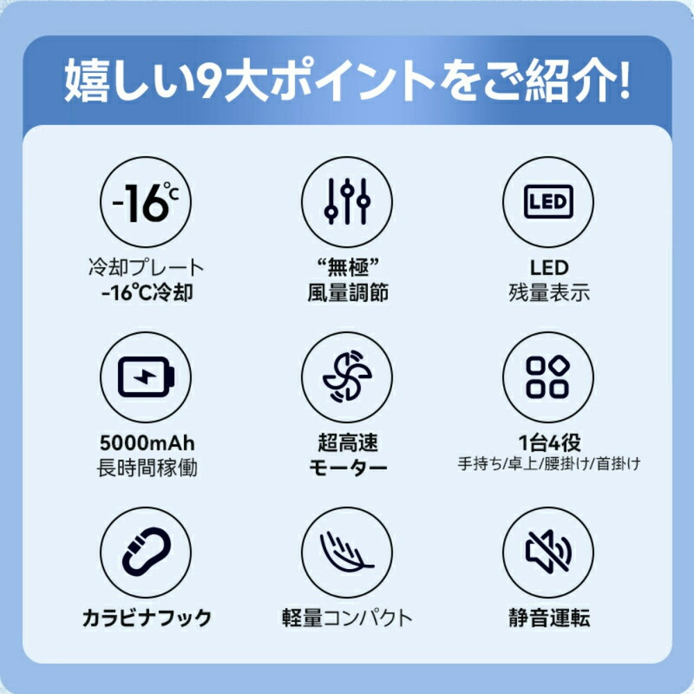 グレー ハンディファン 冷却プレート付き 2026手持ち扇風機 5000mAh 強風 静音  扇風機 卓上 クーラー 風量100段階 Type-C対応 携帯扇風機 卓上扇風機 カラビナ＆ストラップ付き 小型 かわいい 小型扇風機 防災グッズ 充電式コードレス 母の日 ギフト