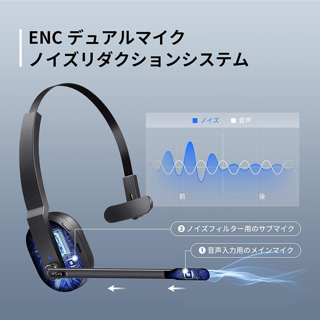 EKSA 業務用 ワイヤレスヘッドセット Bluetooth 片耳 USBドングル付属 通話ノイズリダクション 単一指向性 マイク搭載 オフィス用 超軽量 最大45時間使用 充電スタンド付き ハンズフリー 通話 web会議用 コールセンター パソコン用 スマートフォン/PC/タブレット対応