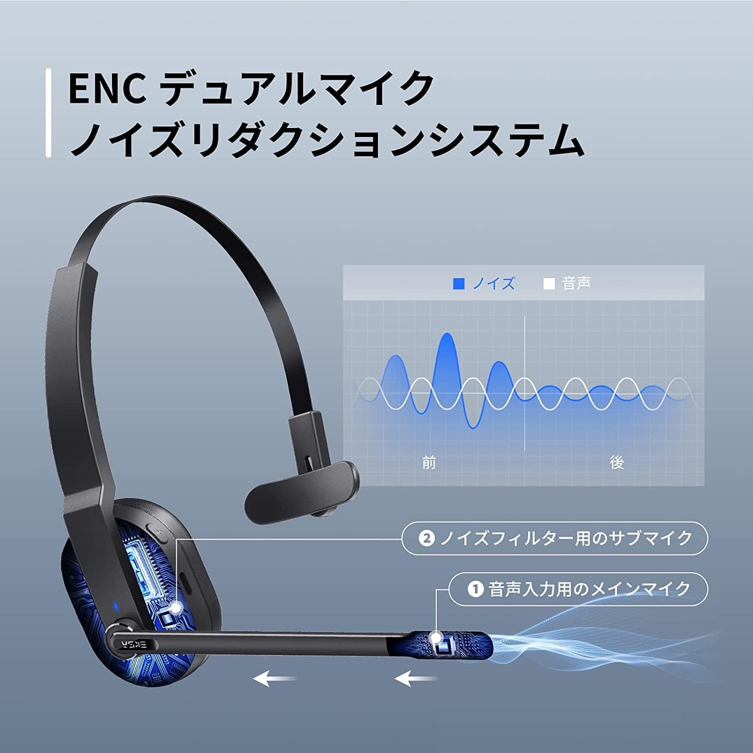 EKSA 業務用 ワイヤレスヘッドセット Bluetooth 片耳 USBドングル付属 通話ノイズリダクション 単一指向性 マイク搭載 オフィス用 超軽量 最大45時間使用 充電スタンド付き ハンズフリー 通話 web会議用 コールセンター パソコン用 スマートフォン/PC/タブレット対応