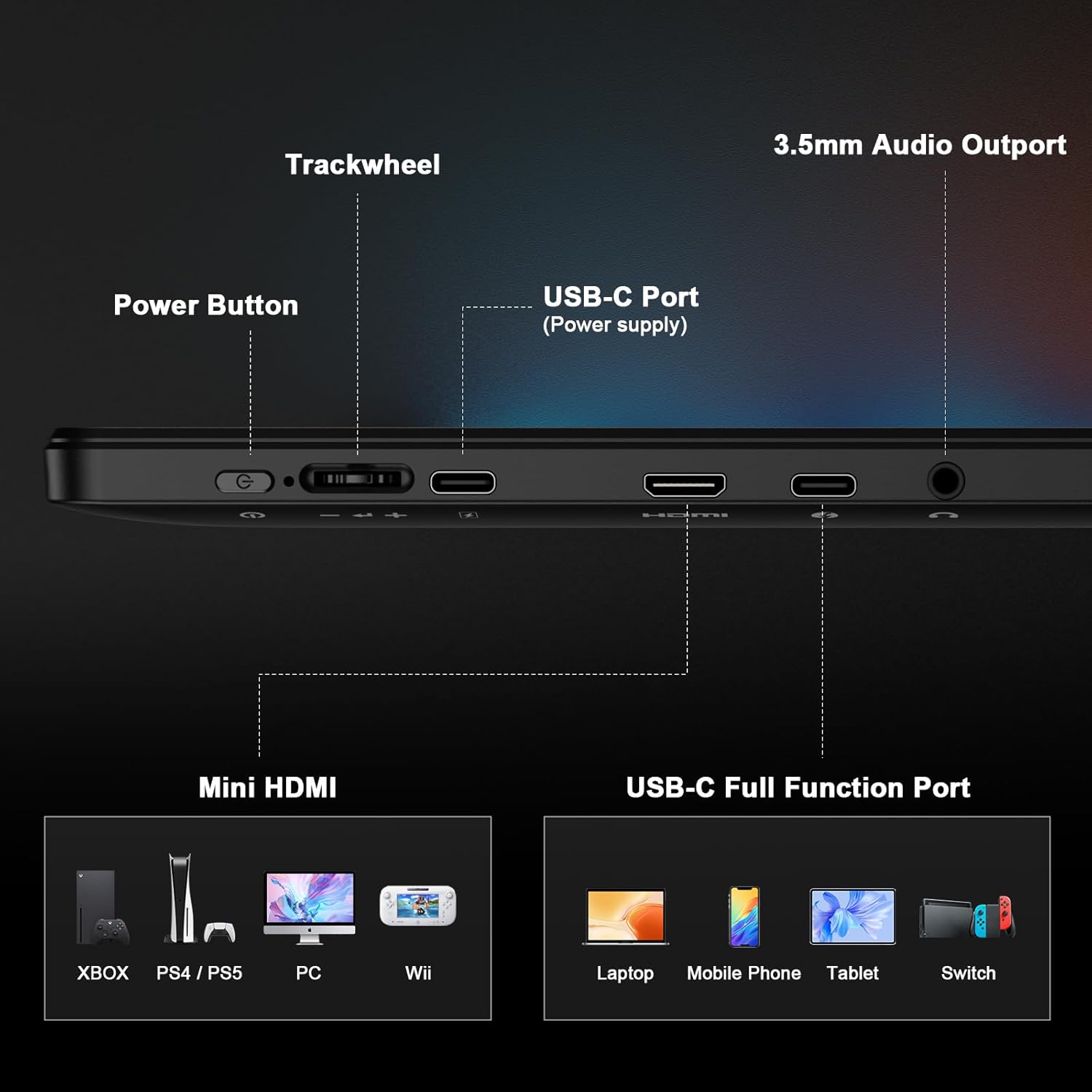 モニター、QQH 15.6インチ トラベルモニター ノートパソコン用 1080P フルHD IPS セカンドスクリーン、ゲーミングモニター、USB-C・HDMI対応 外付けディスプレイ（コンピューター／スマートフォン／PC／Mac／PS4／Switch対応）