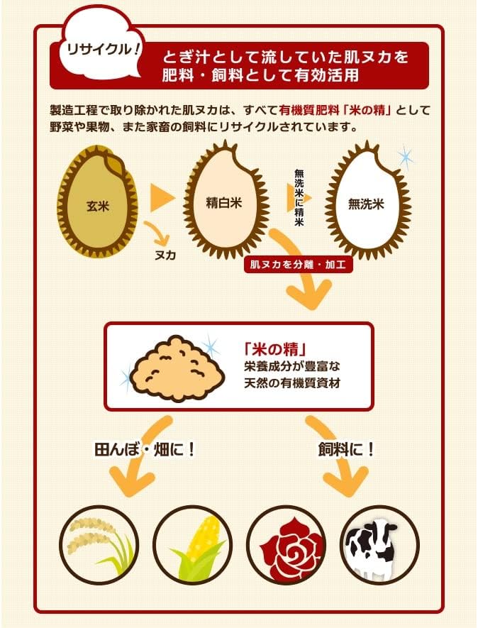 【精米时期 2025年10月中旬】by Amazon (鮮度保持) 北海道産 ゆめぴりか 無洗米 5kg 農薬節減米 令和7年産