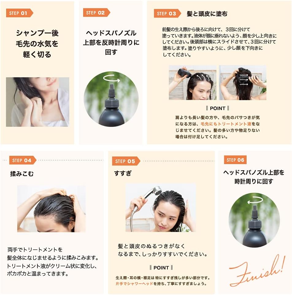 Tricore（トリコレ）温感生トリートメント[液体からクリームに変わる ウォータートリートメント ヘアトリートメント 洗い流す アミノ酸 タンパク質 ケラチン サリチル酸 ヒートプロテクト ドコサラクトン ヘアケア ブリーチ ハイダメージヘア]200ml/1本