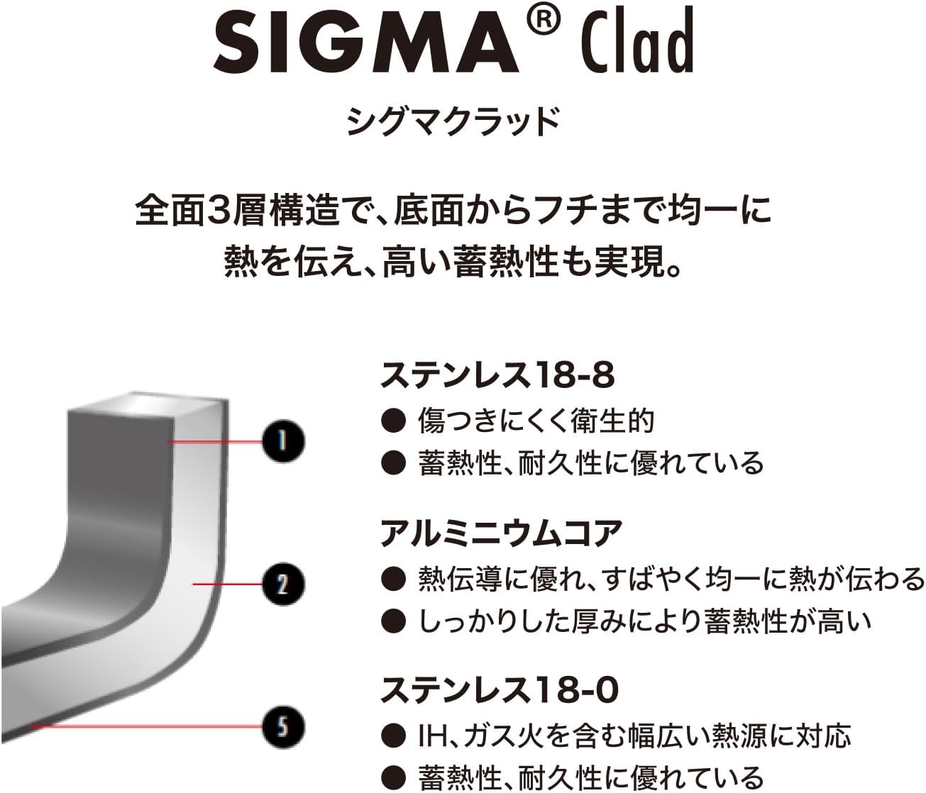 ZWILLING ツヴィリング 「 ジョイプラス ノンスティック フライパン 26cm 」 ステンレス フッ素 コーティング IH対応 【日本正規販売品】Joy Plus Z1030-559