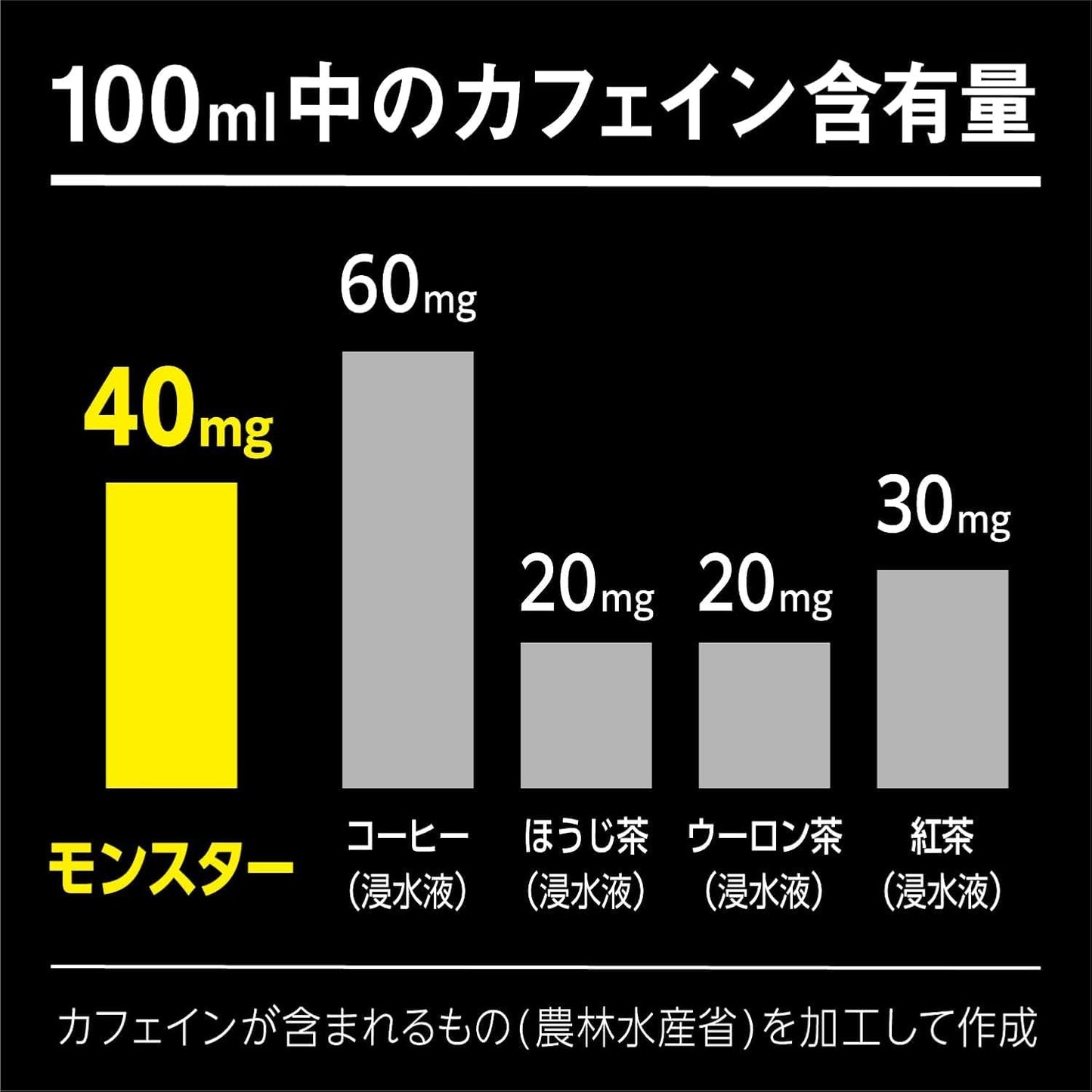 アサヒ飲料 モンスター マンゴーロコ 355ml×24本 [エナジードリンク]