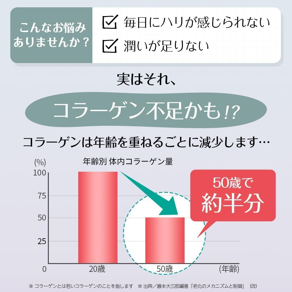 【訳あり】キューサイ コラリッチ コラーゲンショット1箱 (50ml×10本) (コラーゲンドリンク コラーゲン 栄養ドリンク 美容 プレゼント ギフト 人気 健康食品) 賞味期限：2027年9月